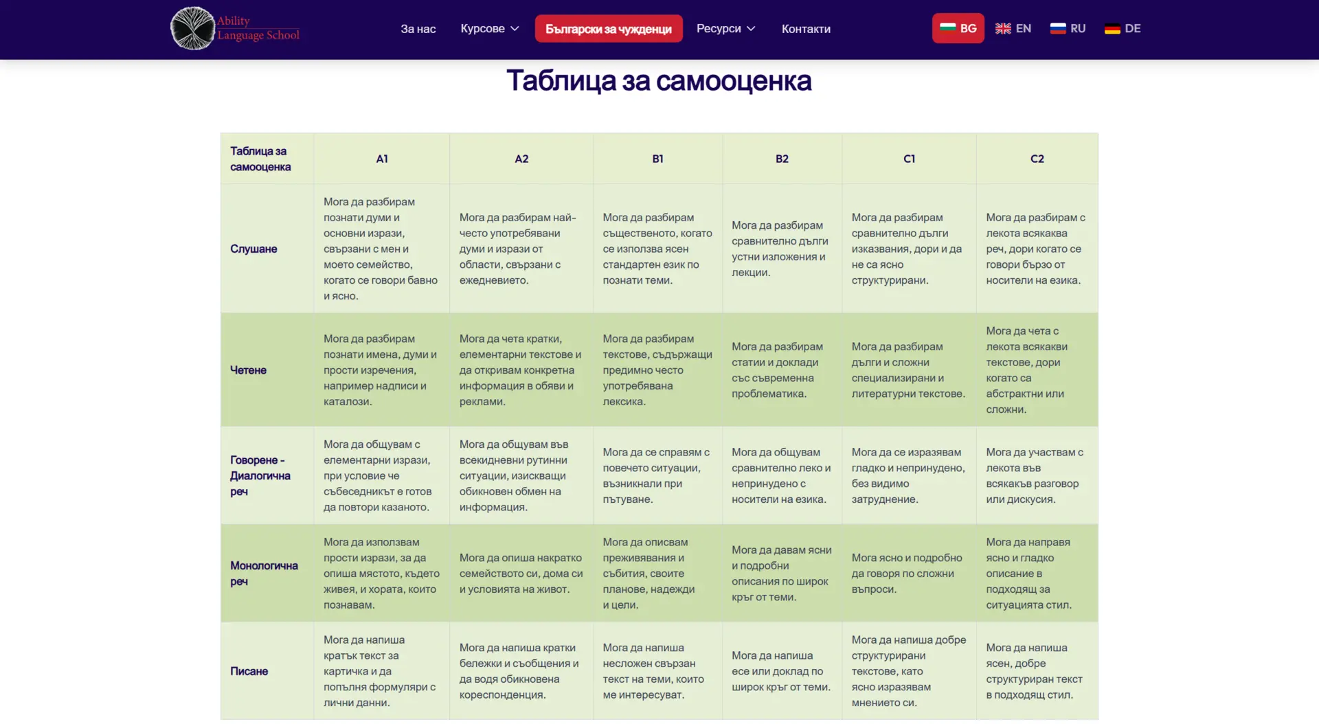 LANGUAGE SCHOOL screenshot